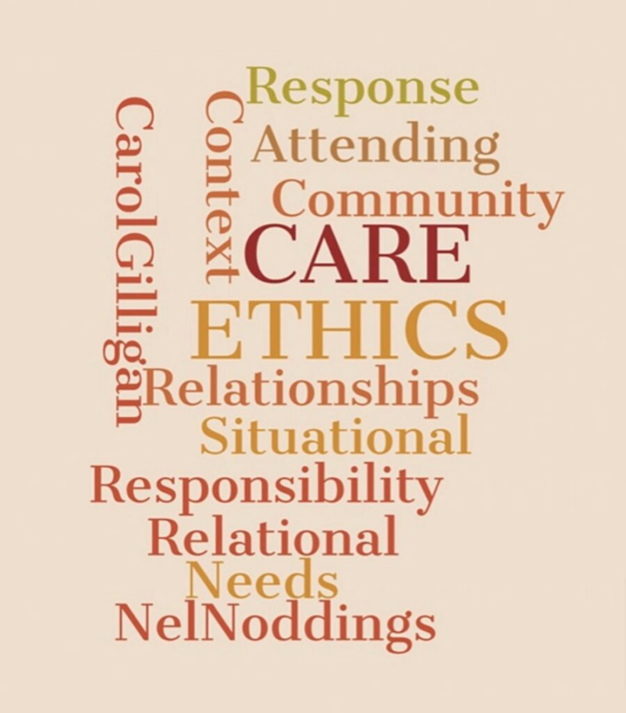 Care ethics word cloud